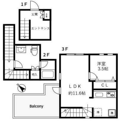 アリュイッテ西荻窪 間取り