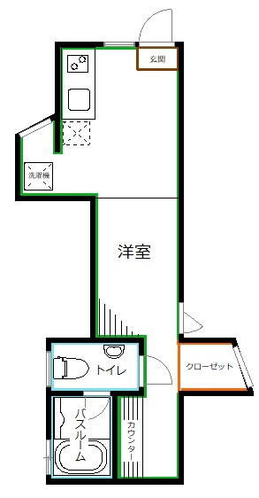 ニシオギソウ 間取り