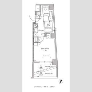 プラウドフラット中落合 間取り