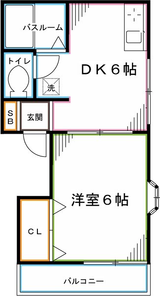コーポオキクラ 間取り