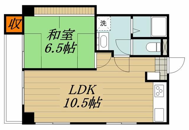 ハイネス国分寺ルミエール 間取り