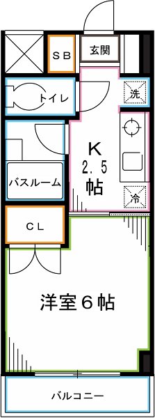 BPRレジデンス国立 間取り