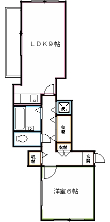 コア・イースト 間取り