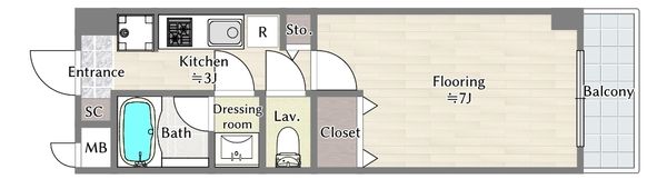 ロイビル国分寺 間取り