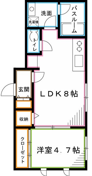 i-LAND荻窪 間取り