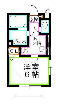 Ｂｅｒｇｐａｓ（ベルフパス）Z 間取り