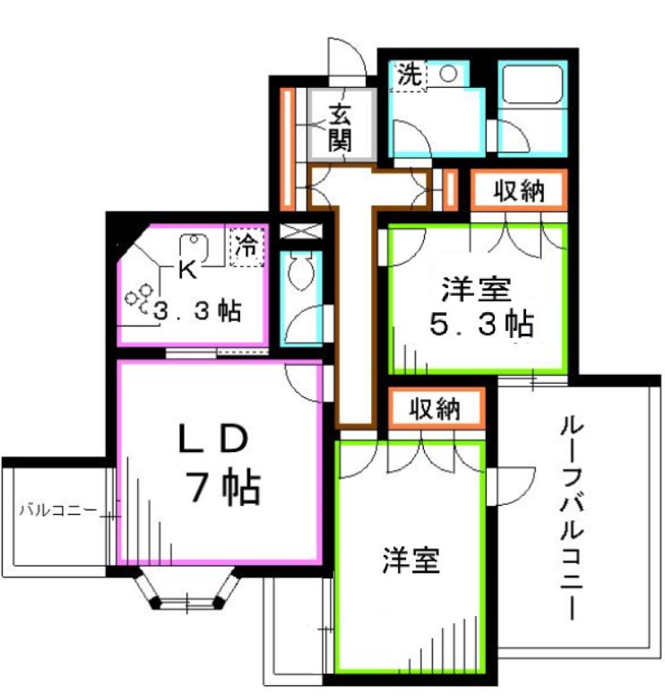 ソフィアコート南荻窪 間取り
