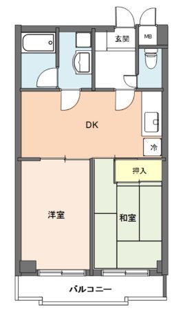 DR-HOMES荻窪 間取り