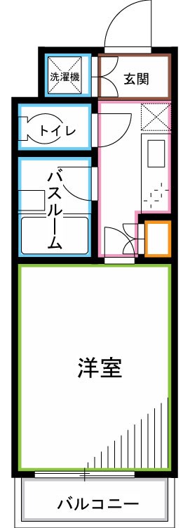 ルーブル西荻窪 間取り