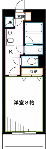 ボナールKG 間取り