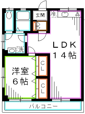 カステーロ・フチ 間取り
