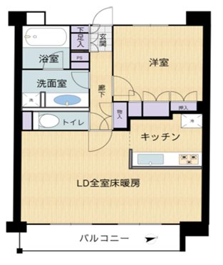 アトラス新宿柏木 間取り