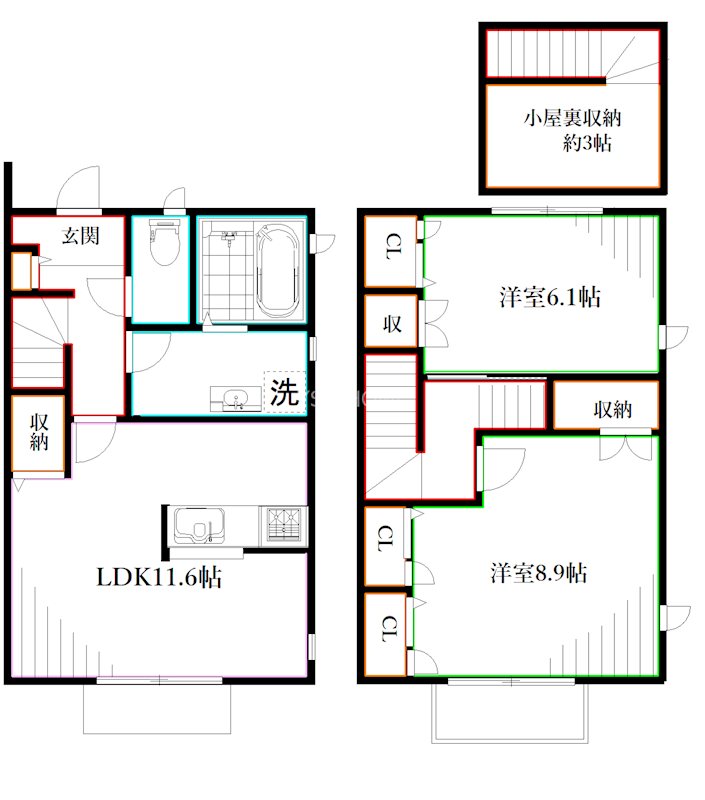 ハイツきすげ 間取り