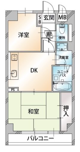 U residence三鷹 間取り