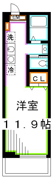 マルベリーコート  間取り