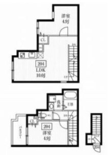 ミハス久我山 間取り