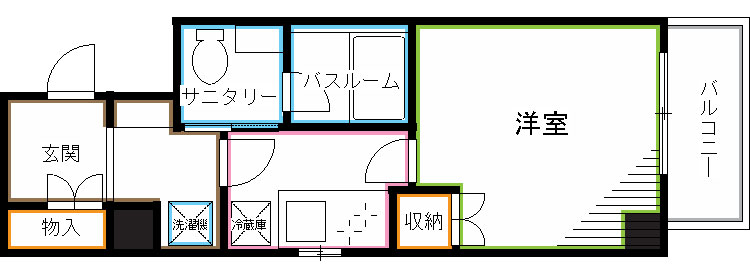 クレール上荻 間取り
