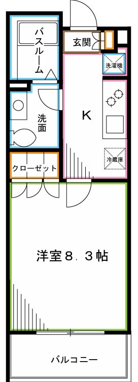 プラムガーデン関根 間取り
