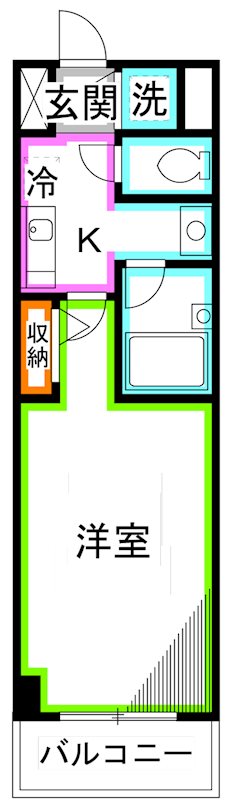 第７千代鶴ビル 間取り