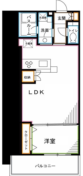 レジディア荻窪Ⅲ 間取り