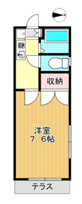 ロアフラット 間取り