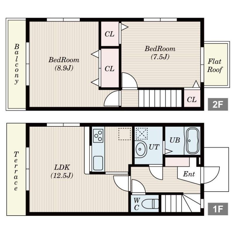 ガーデンコート　A棟・B棟・C棟 間取り