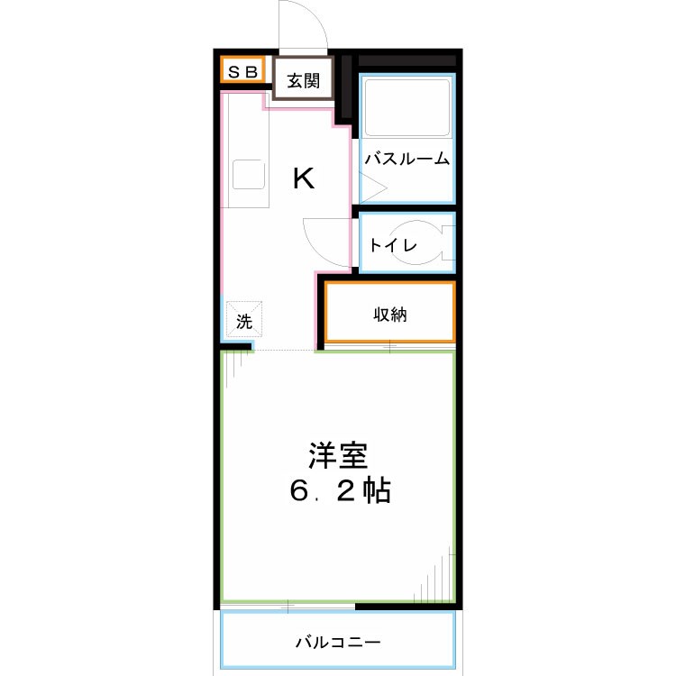 サンデューク恋ヶ窪 間取り