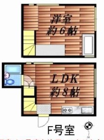 カントリーハウス 間取り