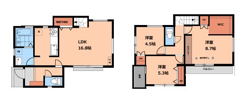東町3丁目戸建賃貸住宅 間取り