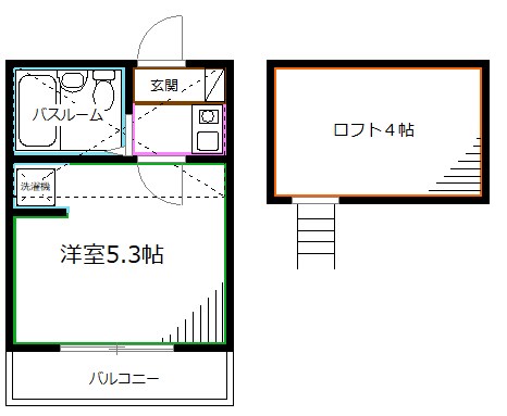 フルハウス中野南台 間取り