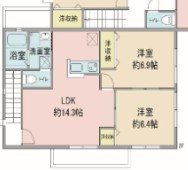 諏訪の森レジデンス 間取り