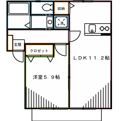 エステートピア・ファミールジンダイ 間取り