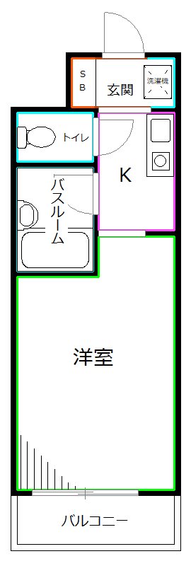 スカイコート西荻窪2（明治製菓・スカイコート荻窪ビル）  間取り
