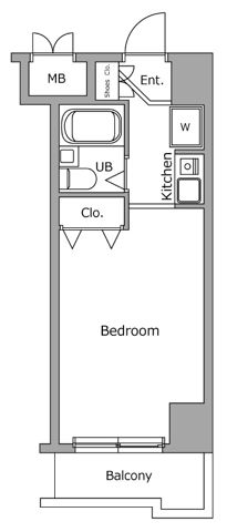 アバクス立川 間取り