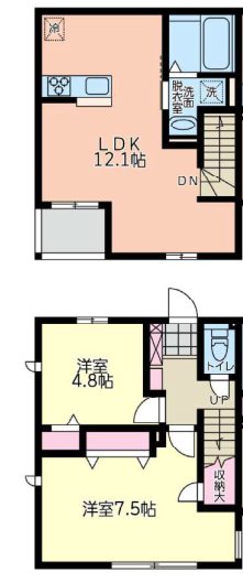フォレストテラス 間取り