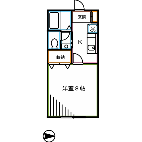 アヴェニュー 間取り