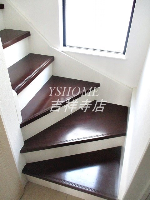 西荻ミッドガーデン その他14