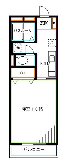 カントリーヴィレッジ関町 間取り