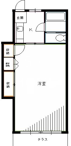 さつき荘 間取り