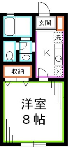 アヴェニュー 間取り