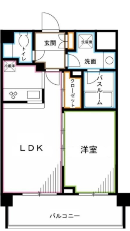 プレミアコンフォート西荻窪 間取り