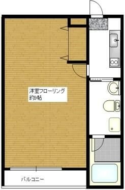 パラッツィーナチグサ　デュエ 間取り