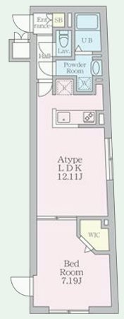 エルファーロ国分寺 間取り