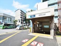 アバンティア阿佐ヶ谷南  周辺画像4