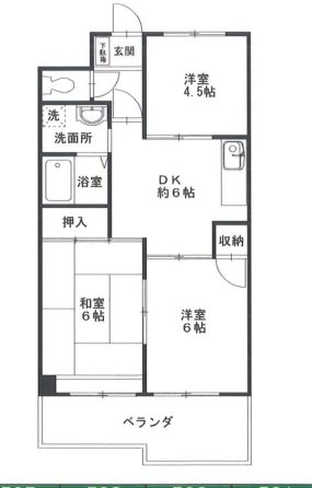 神山ビル 間取り