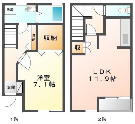 メゾネットくにたち 間取り