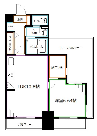RIVER　CITY西荻窪  間取り