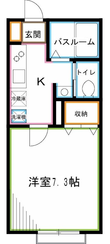 エスペランサ南荻窪 間取り
