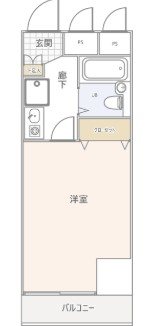 リベール国分寺 間取り