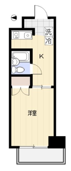 ＴＲＵＳＴ　ＶＡＬＵＥ西荻窪 間取り